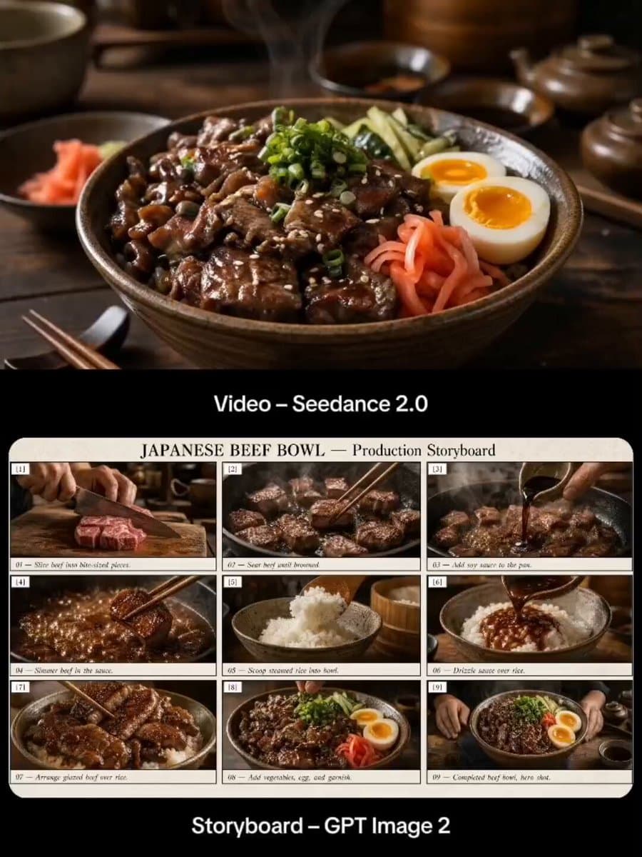 Japanese Beef Bowl Cooking Storyboard